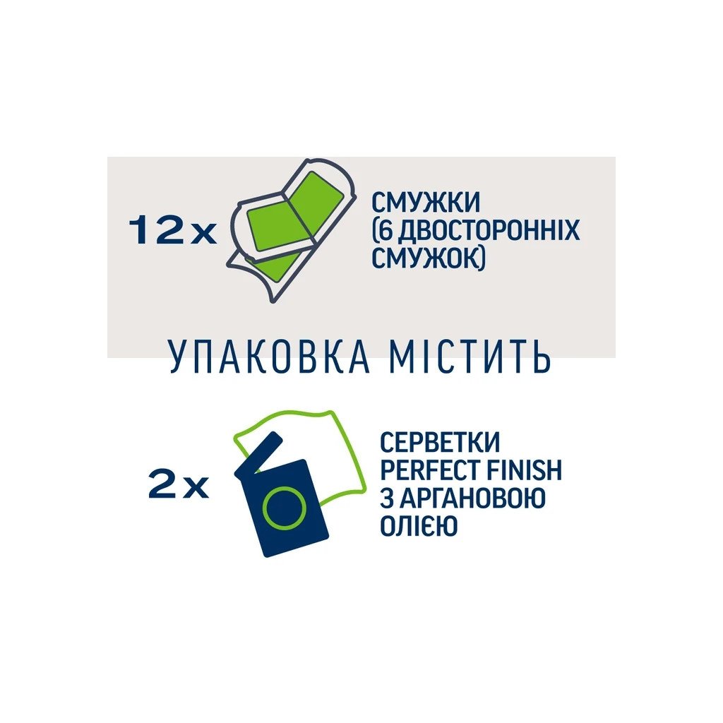 Воскові смужки Veet Professional для сухої шкіри з Алоє вера 12 шт. (8410104511340)