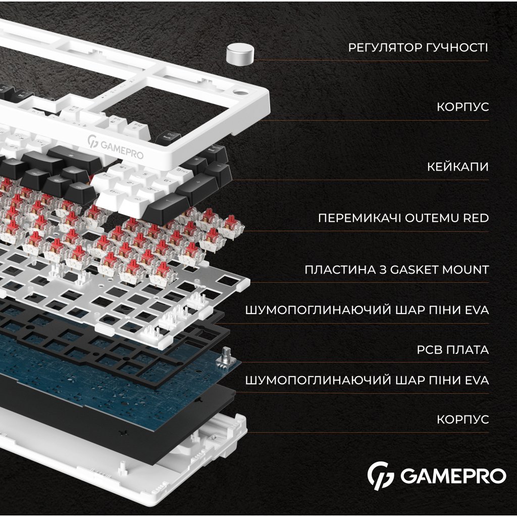 Клавіатура GamePro MK170B Hot-Swap Red Swich RGB USB UA Black (MK170B)