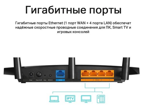Бездротовий маршрутизатор TP-Link Archer A8