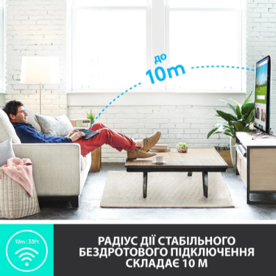 Клавіатура Logitech K400 Plus Touch Wireless UA Black (920-007145)