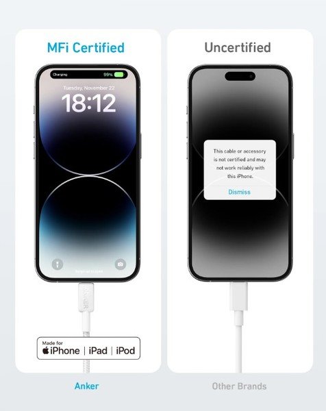 Кабель Anker 322 USB-C to Lightning – 1.8m Nylon White