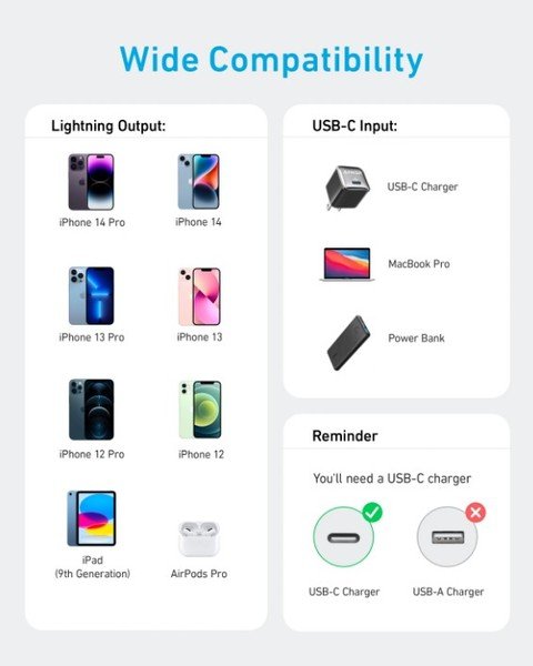 Кабель Anker 322 USB-C to Lightning – 1.8m Nylon White