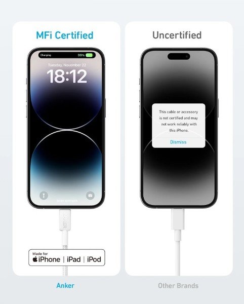 Кабель Anker 322 USB-C to Lightning – 0.9m Nylon White