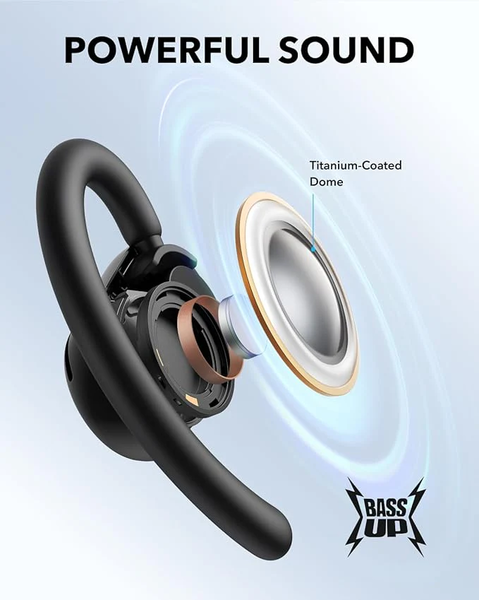 Гарнітура Anker SoundСore V20i Black