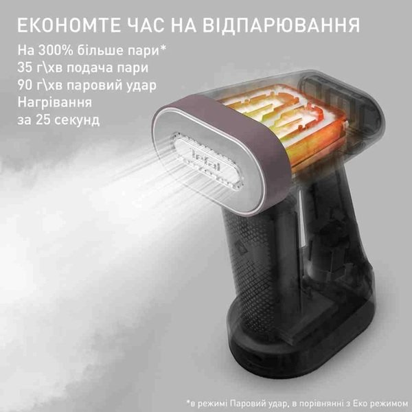 Відпарювач Tefal DT8720E0