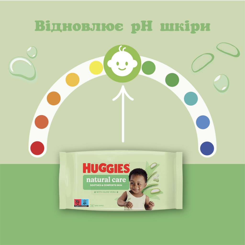 Дитячі вологі серветки Huggies Natural Care 56 х 3 шт (5029053550176)