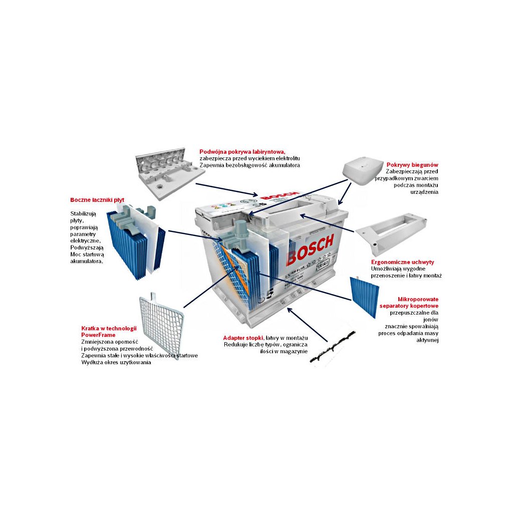 Акумулятор автомобільний Bosch 45А (0 092 S40 210)