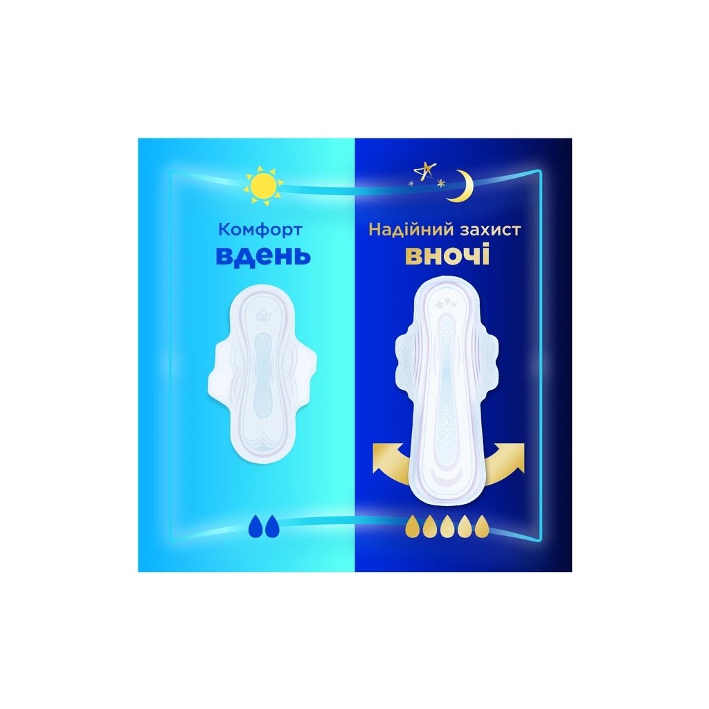 Гігієнічні прокладки Always Ultra Super (Розмір 2) 32 шт. (4015400095132)