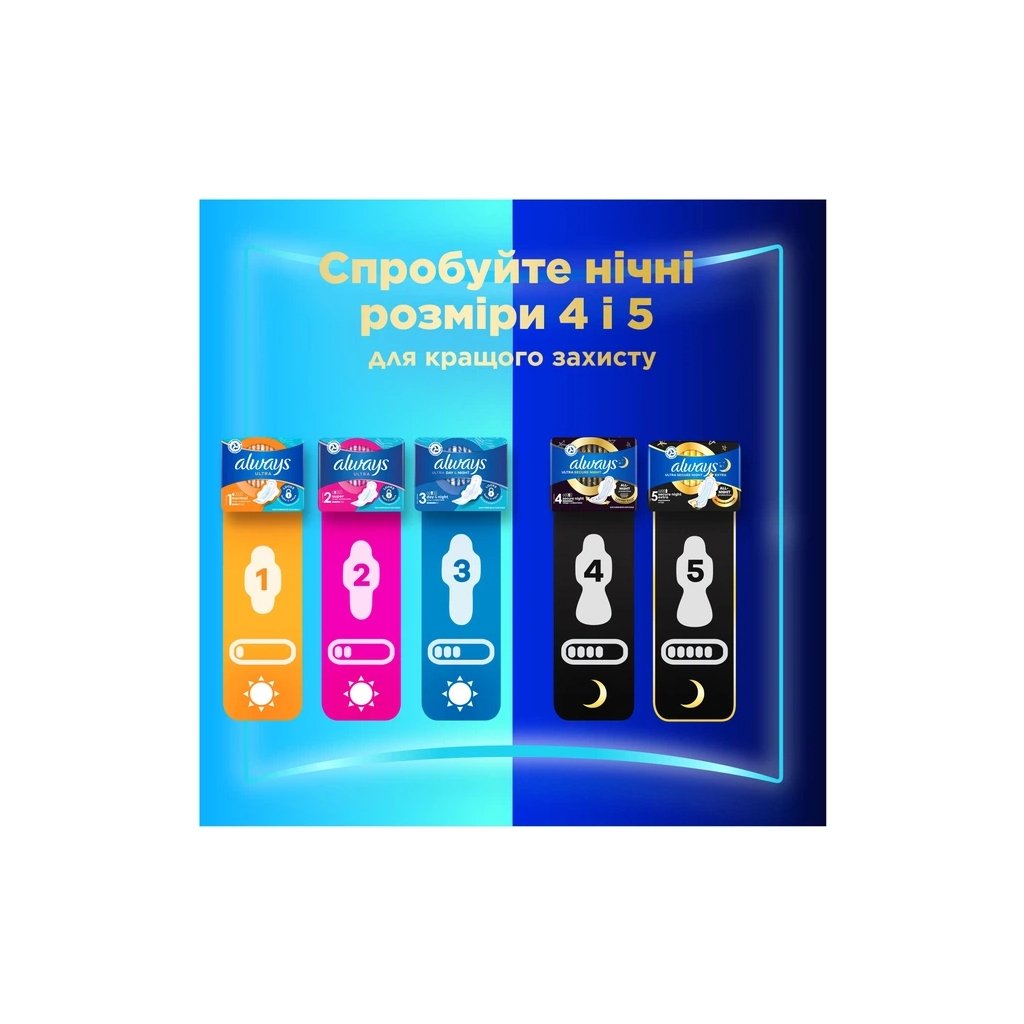 Гігієнічні прокладки Always Ultra Super (Розмір 2) 32 шт. (4015400095132)