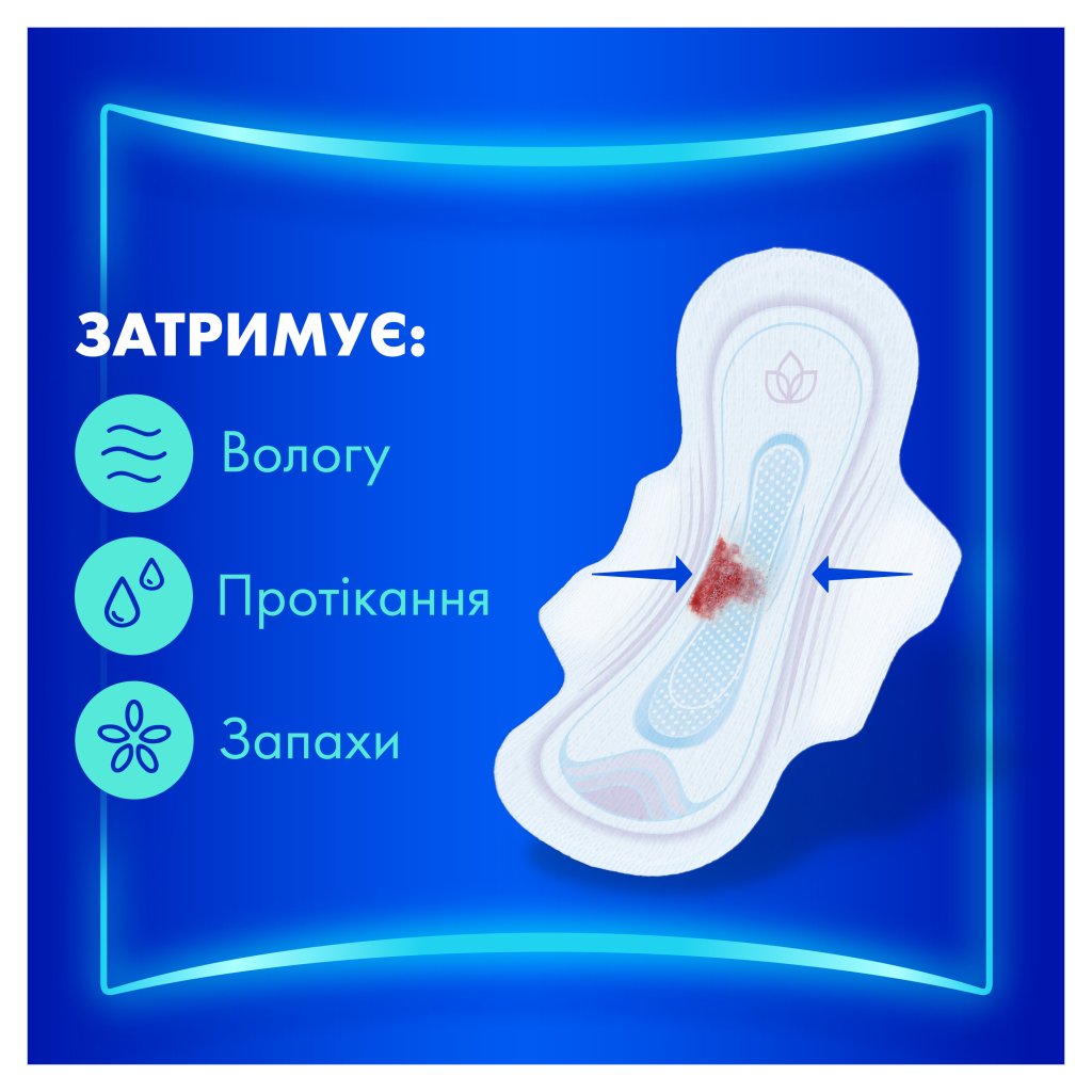 Гігієнічні прокладки Always Ultra Normal (Розмір 1) 40 шт. (8006540211380)