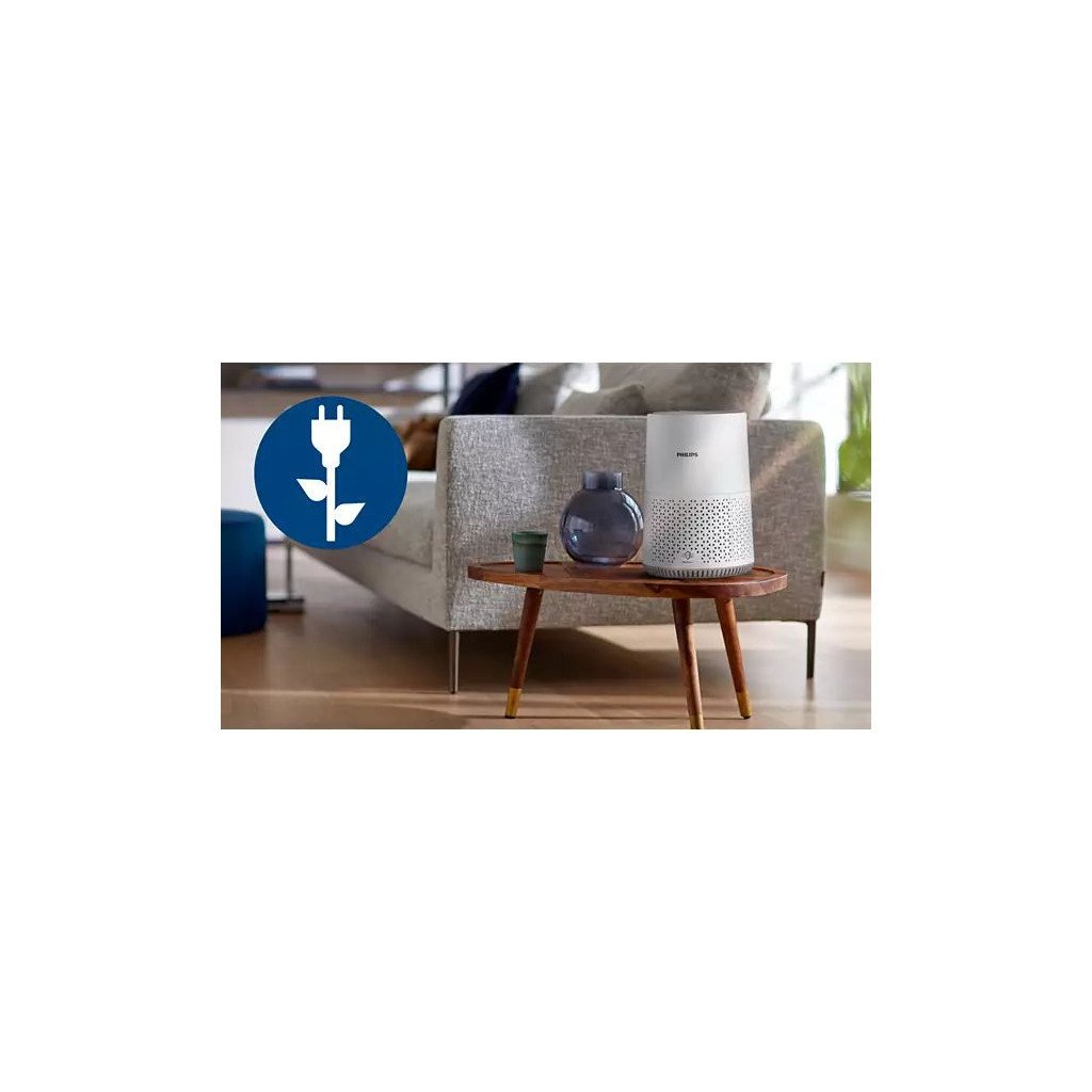 Очищувач повітря Philips AC0650/10