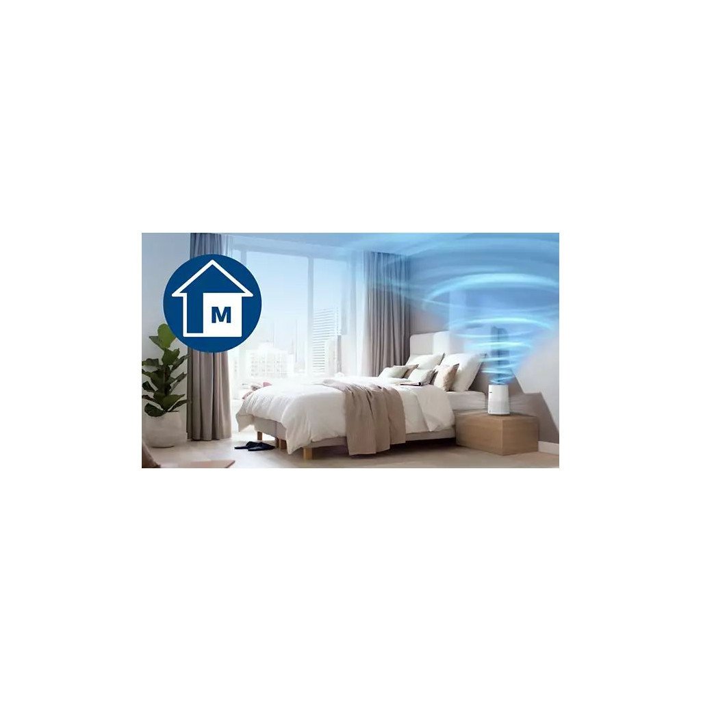 Очищувач повітря Philips AC0650/10