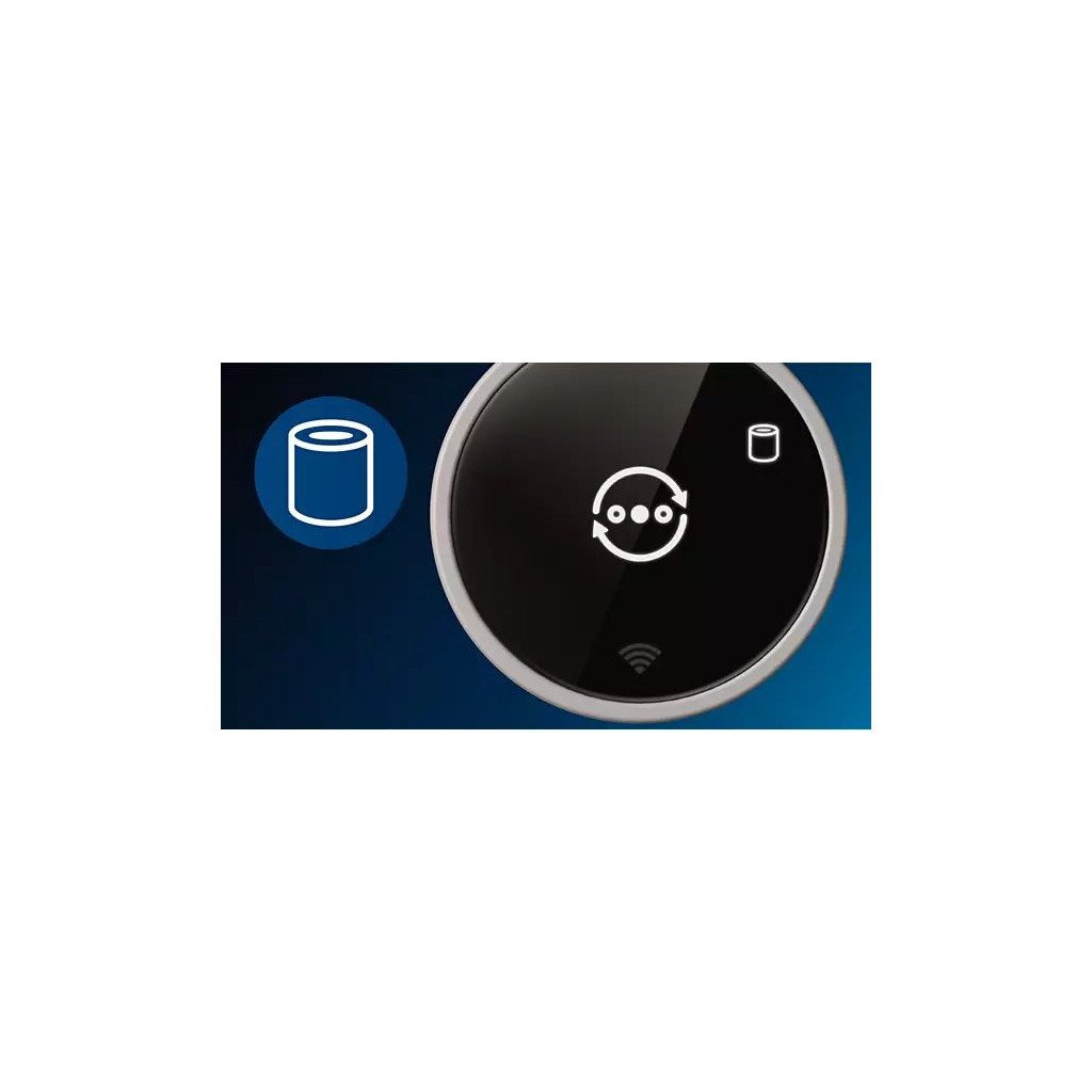 Очищувач повітря Philips AC0650/10