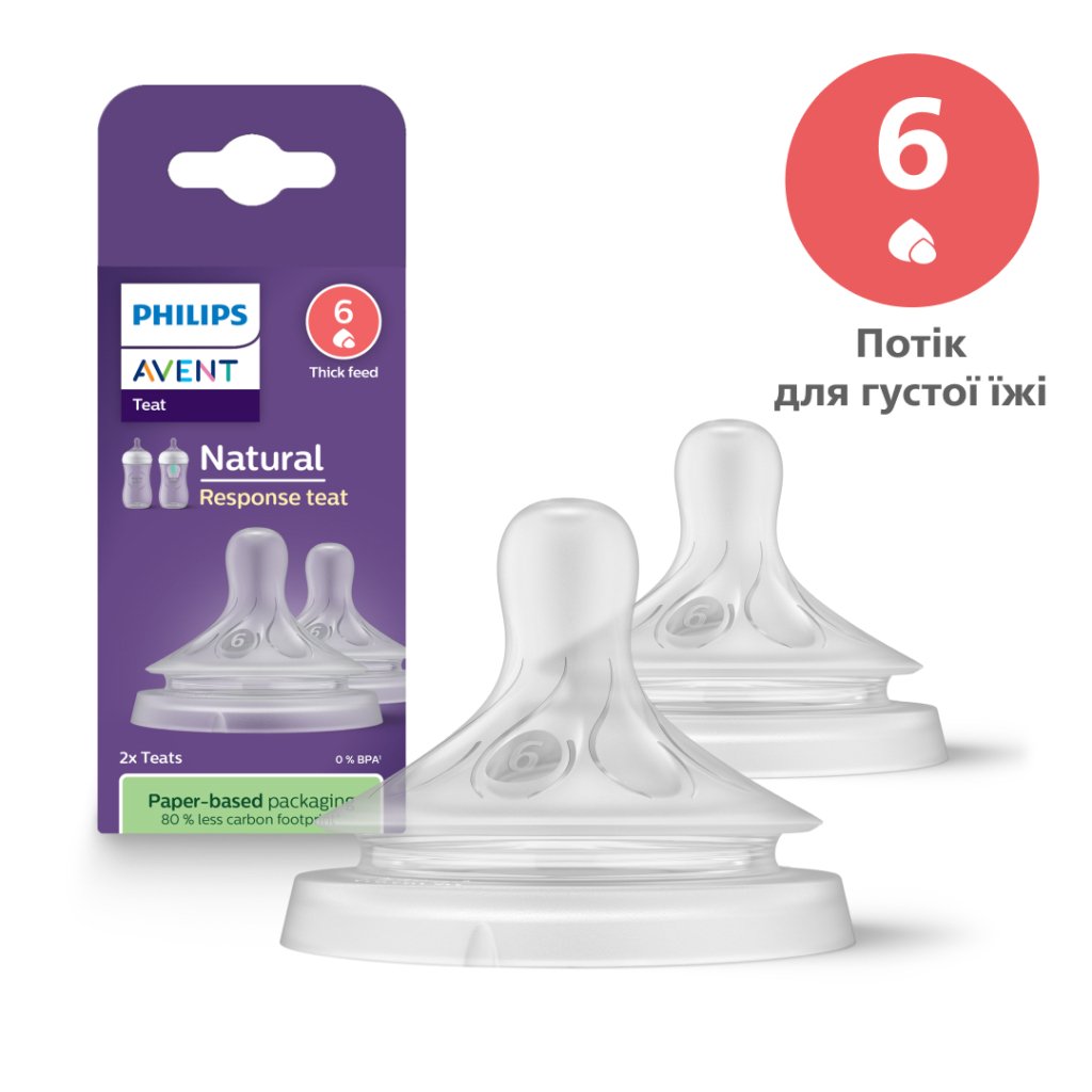 Соска Philips AVENT Natural силіконова, Природний потік, 6 міс+, 2 ш (SCY966/02)