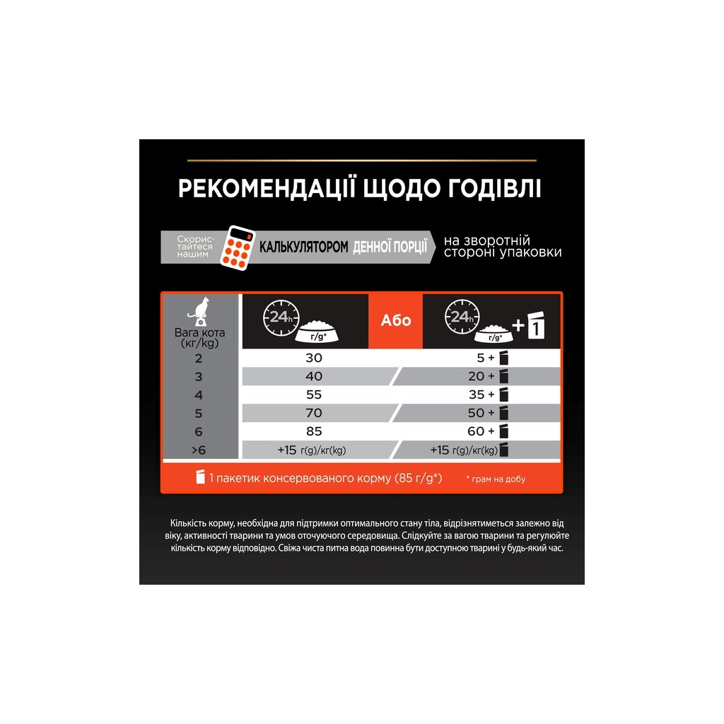Сухий корм для кішок Purina Pro Plan Sterilised з лососем 3 кг (7613036517454)