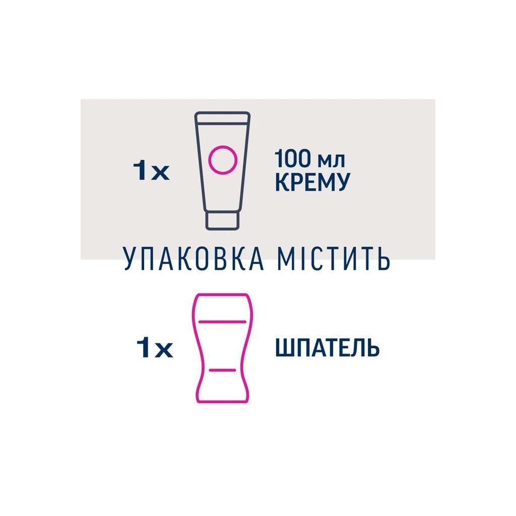 Крем для депіляції Veet Minima для чутливої шкіри з Алое вера 100 мл (4053700288205)