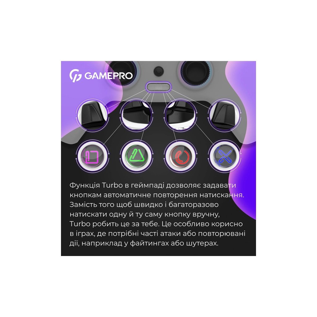 Геймпад GamePro GPS13W BT 5.3/USB/PC/iOS/Android/PS3/PS4 RGB White (GPS13W)