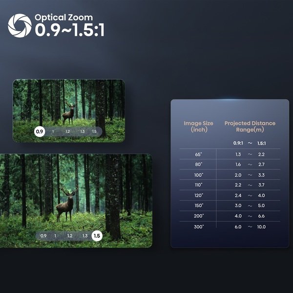 Проєктор Hisense C2-PRO