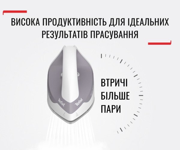 Парогенератор Tefal SV4111E0