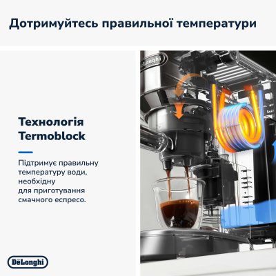Ріжкова кавоварка еспресо DeLonghi EC685W