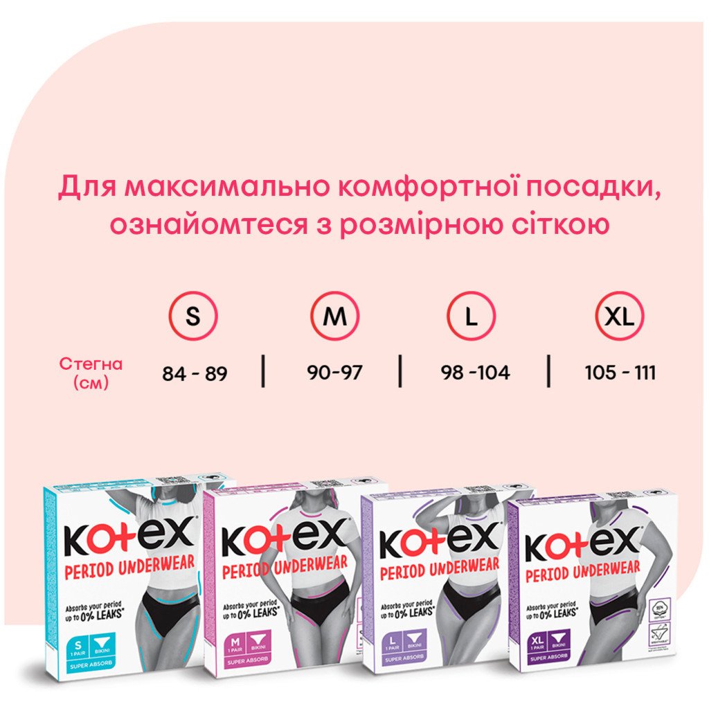 Гігієнічні прокладки Kotex Менструальна білизна розмір L 1 шт. (5029053590233)