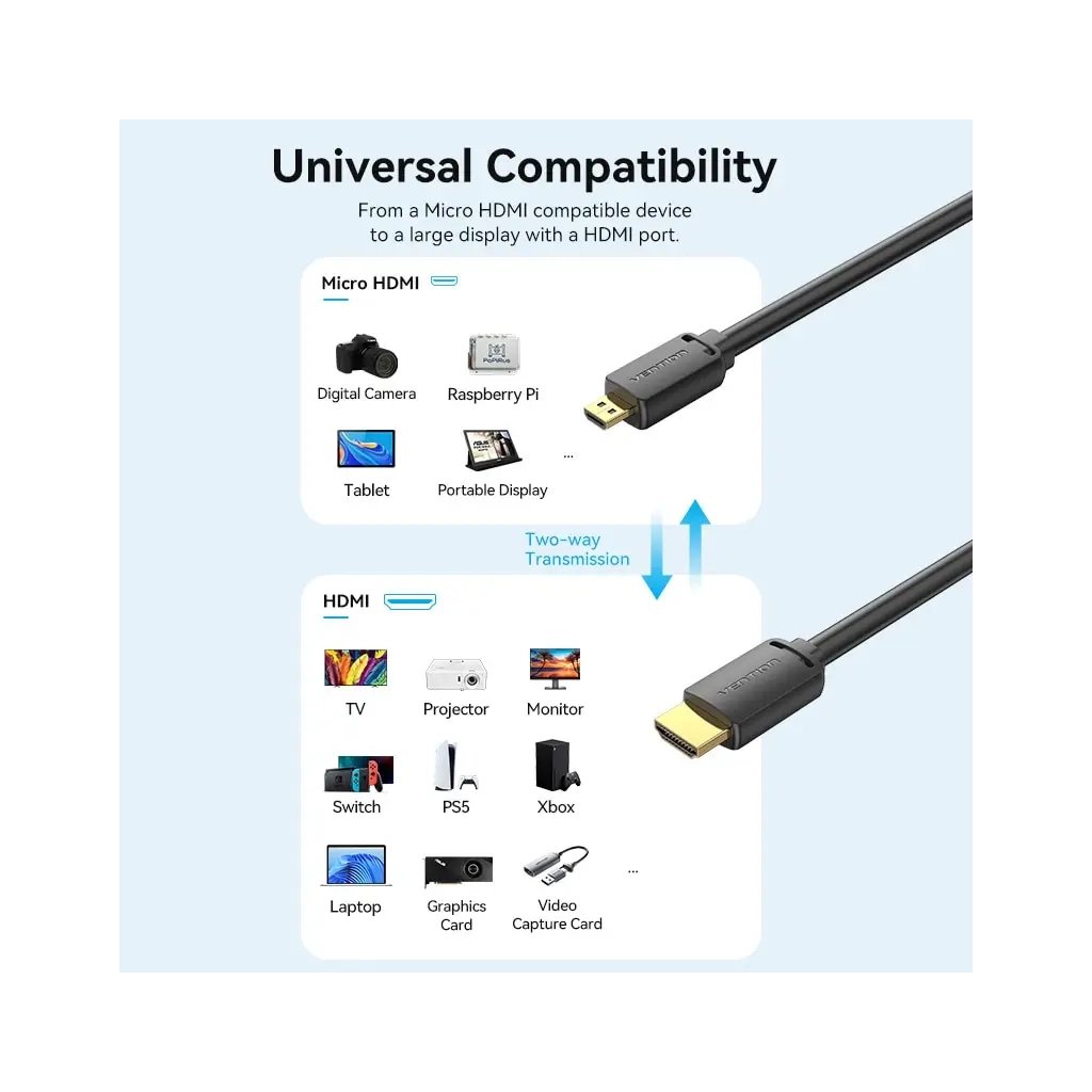 Кабель мультимедійний HDMI to Micro HDMI 3.0m V2.0 4K 60Hz 18Gbps HDR Dolby Vention (AGHBI)