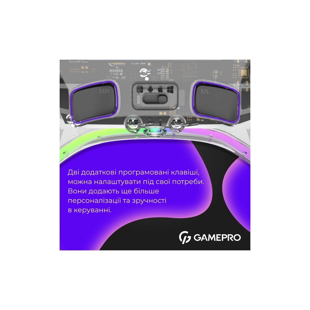 Геймпад GamePro GPX13T 2.4G/BT 5.1/USB/PC/iOS/Android RGB Transparent (GPX13T)
