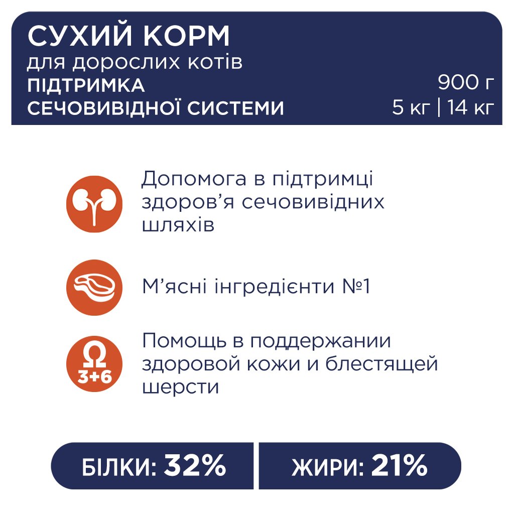 Сухий корм для кішок Club 4 Paws Преміум. Підтримка здоров’я сечовидільної системи 14 кг (4820083909375)