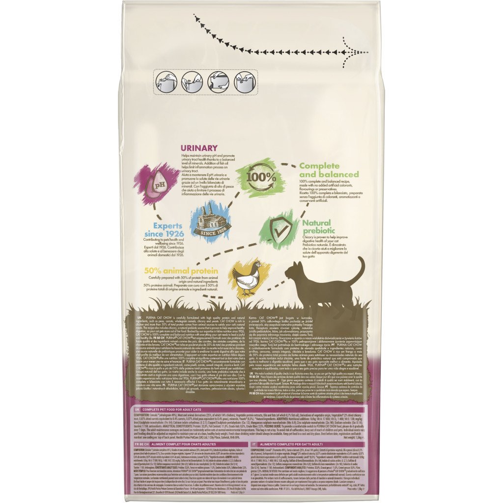 Сухий корм для кішок Purina Cat Chow Urinary Tract Health з куркою 1.5 кг (5997204514387)