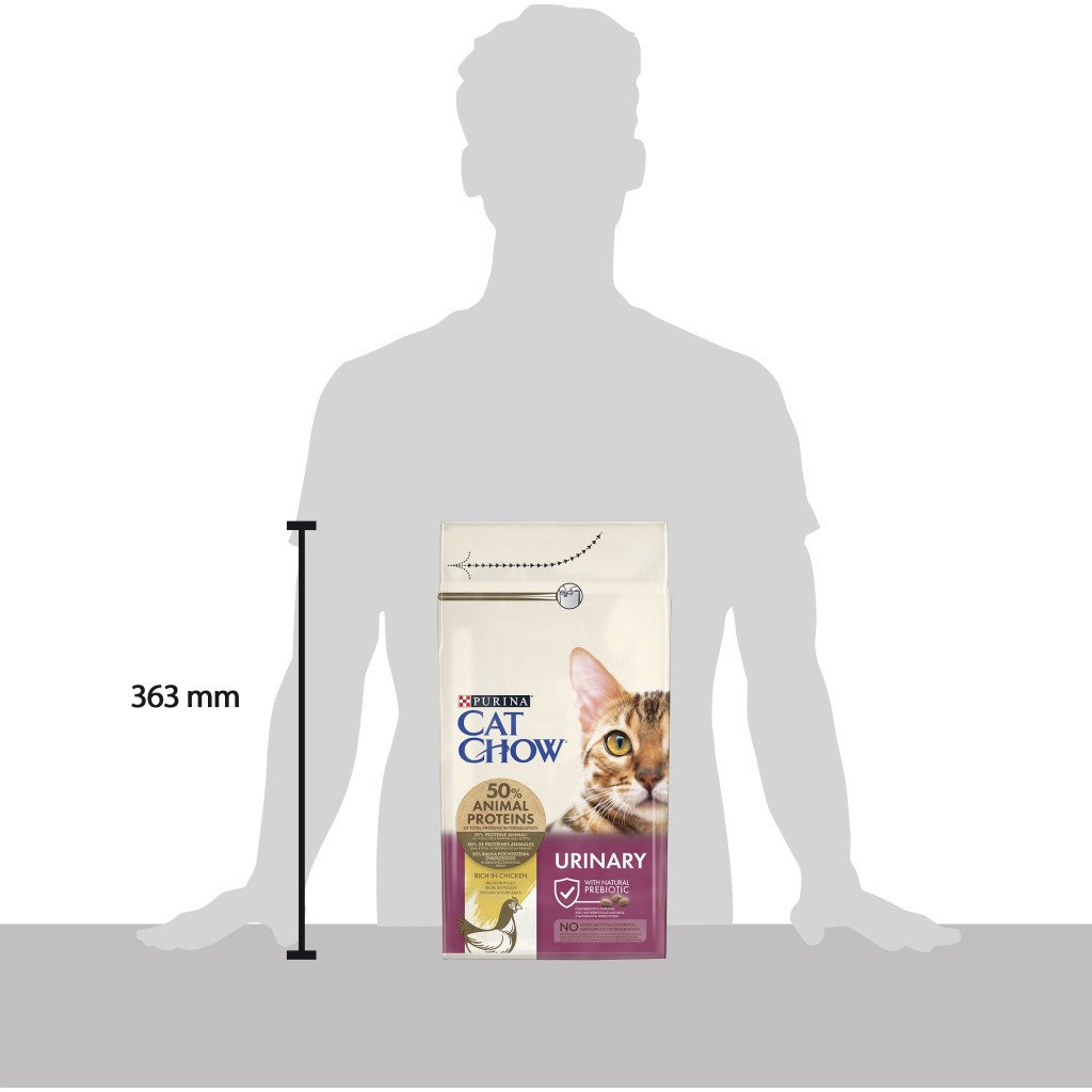 Сухий корм для кішок Purina Cat Chow Urinary Tract Health з куркою 1.5 кг (5997204514387)
