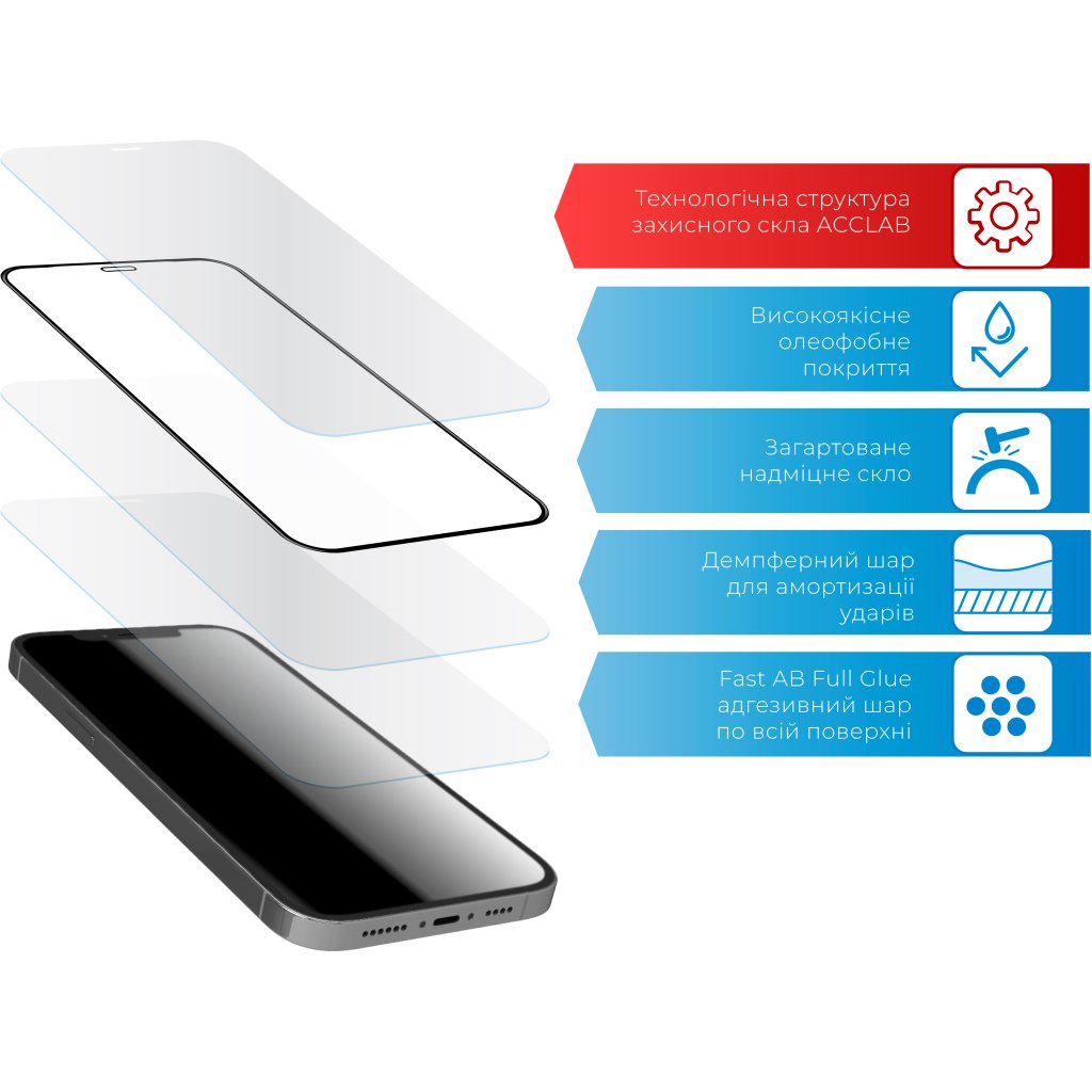 Скло захисне ACCLAB Full Glue Apple iPhone 14 Pro Max (1283126541988)