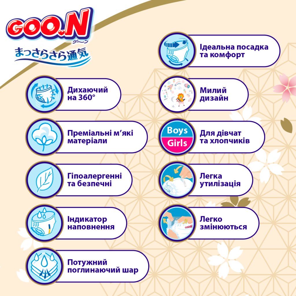 Підгузки GOO.N Premium Soft Трусики 12-17 кг Розмір 5 XL 36 шт (F1010101-158)