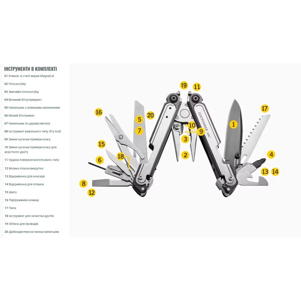 Мультитул Leatherman ARC (833076)