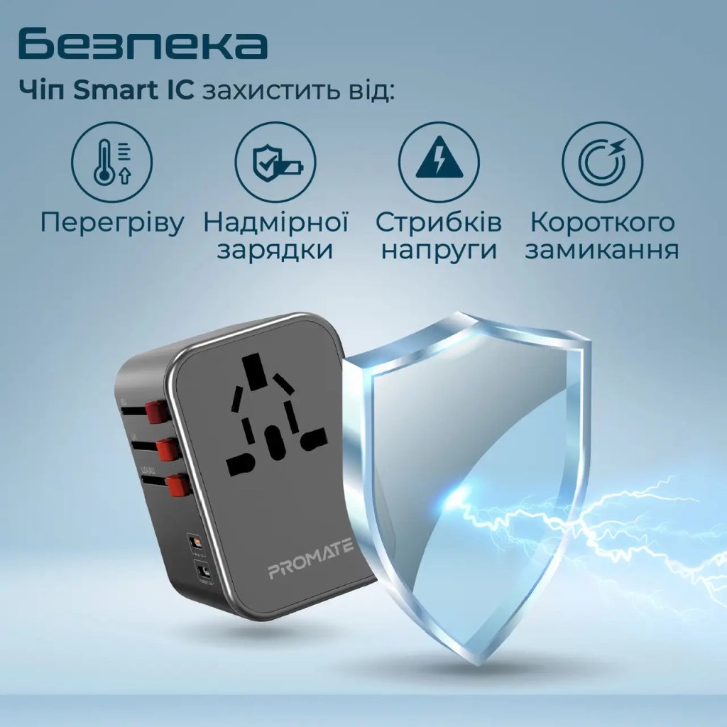 Зарядний пристрій Promate tripmate-36w.black