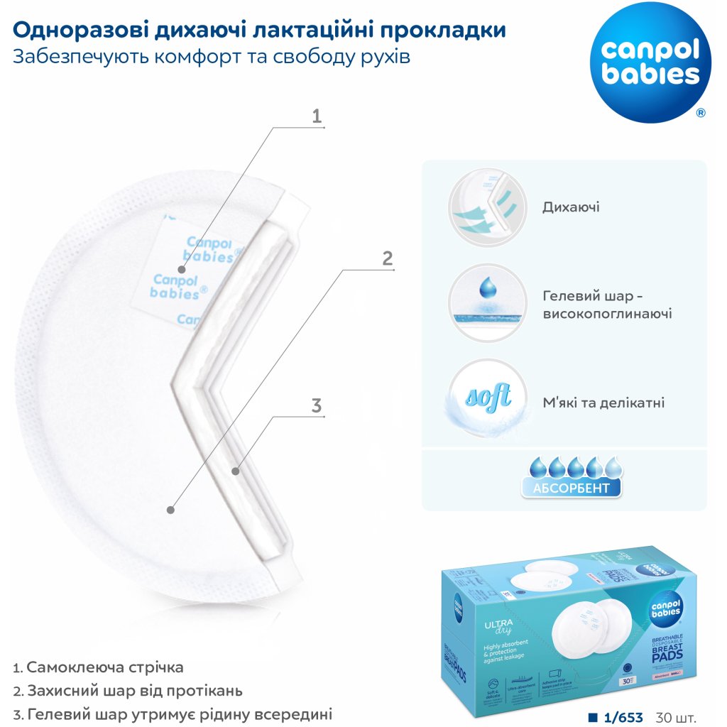 Вкладиш для бюстгальтера Canpol babies 30 шт (1/653)