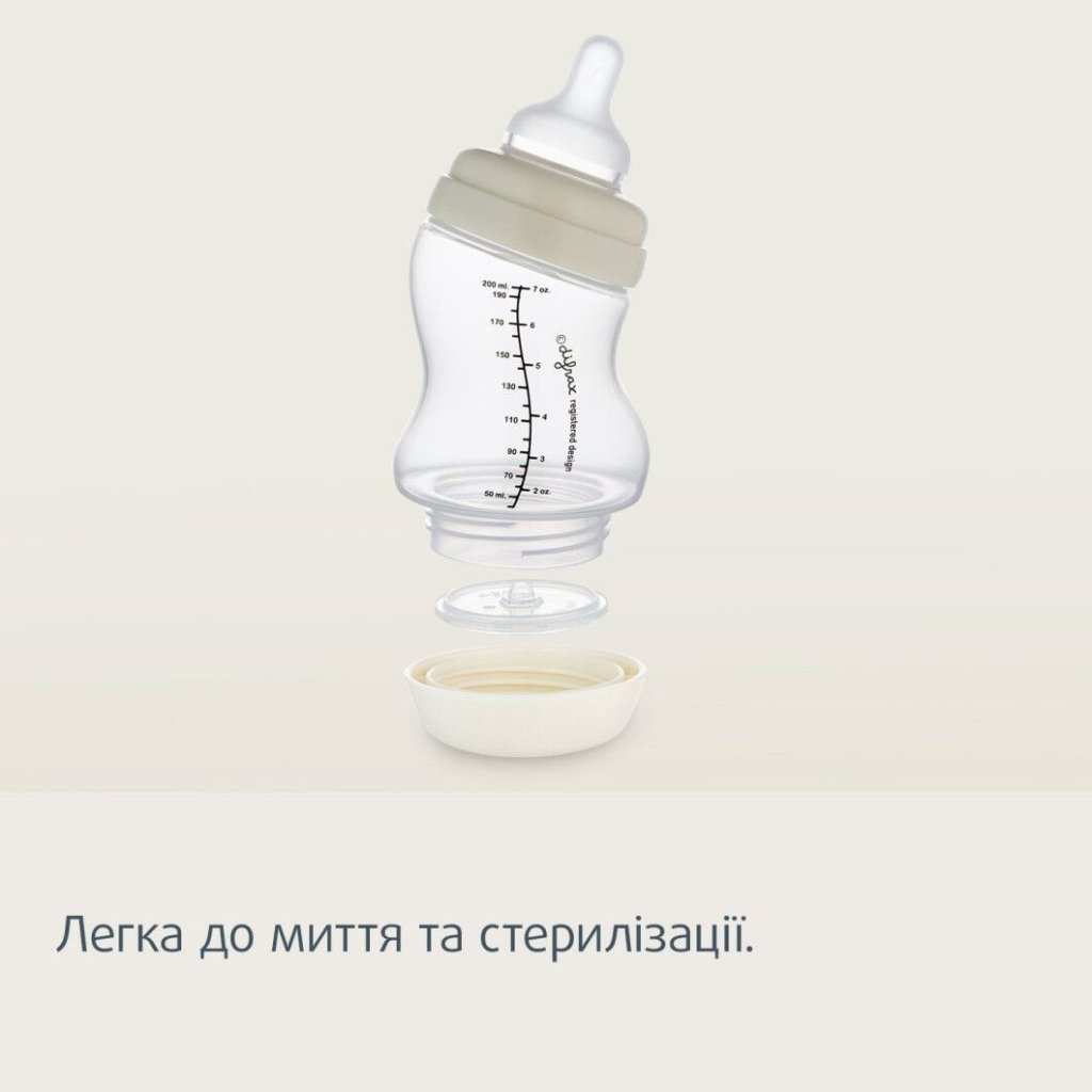 Пляшечка для годування Canpol babies S-Shape антиколікова широкоотворова 200 мл (24/201)