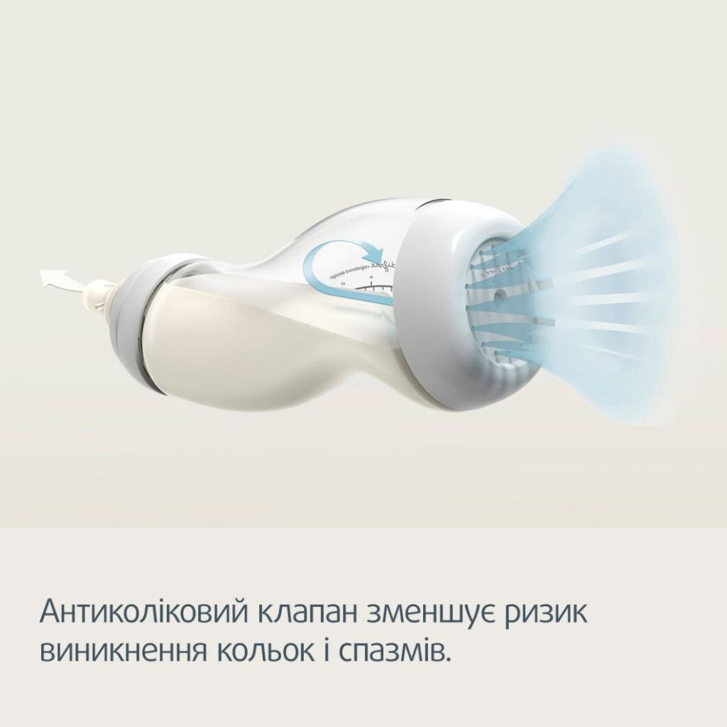 Пляшечка для годування Canpol babies S-Shape антиколікова широкоотворова 200 мл (24/201)